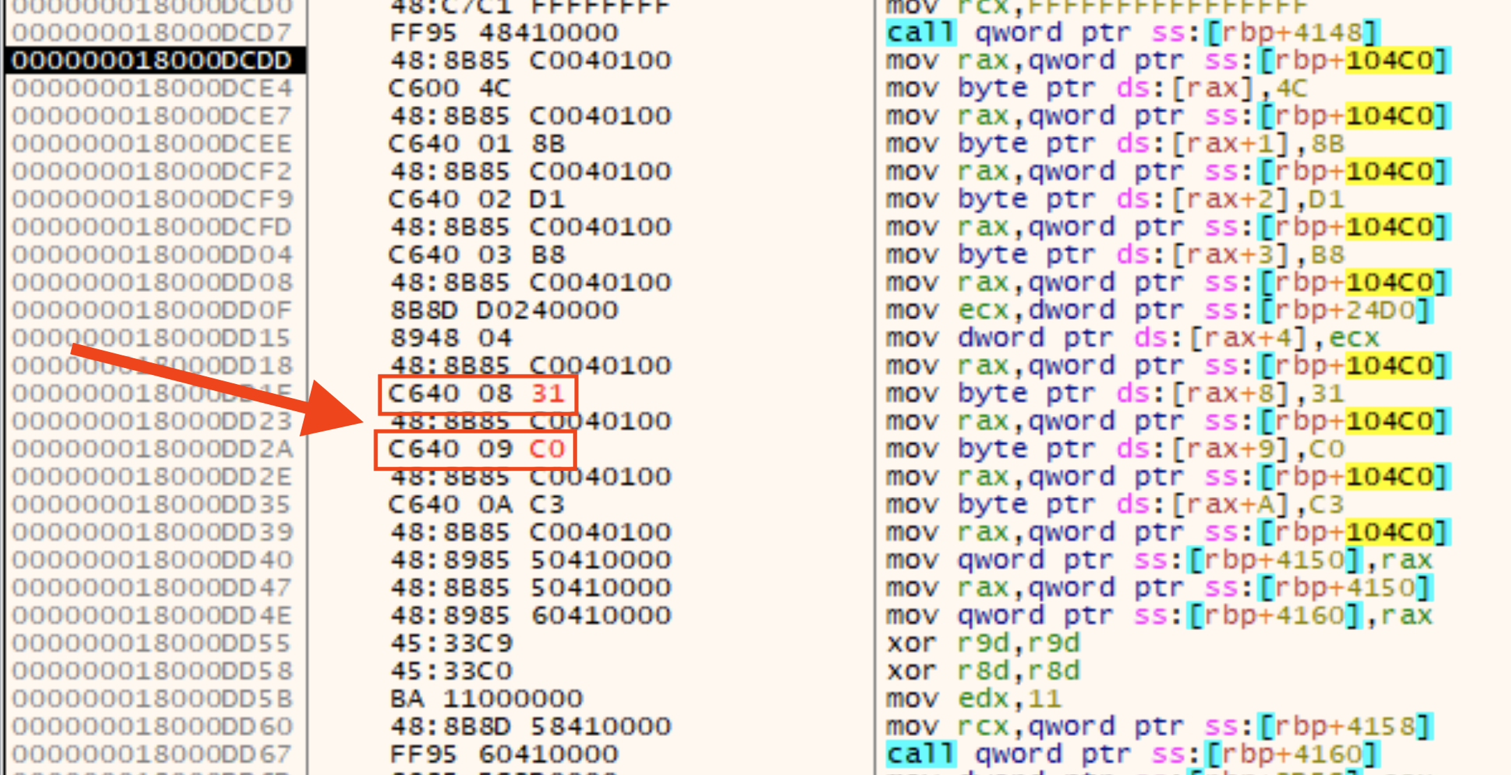 Patched Syscall in Caller Function Immediate Values