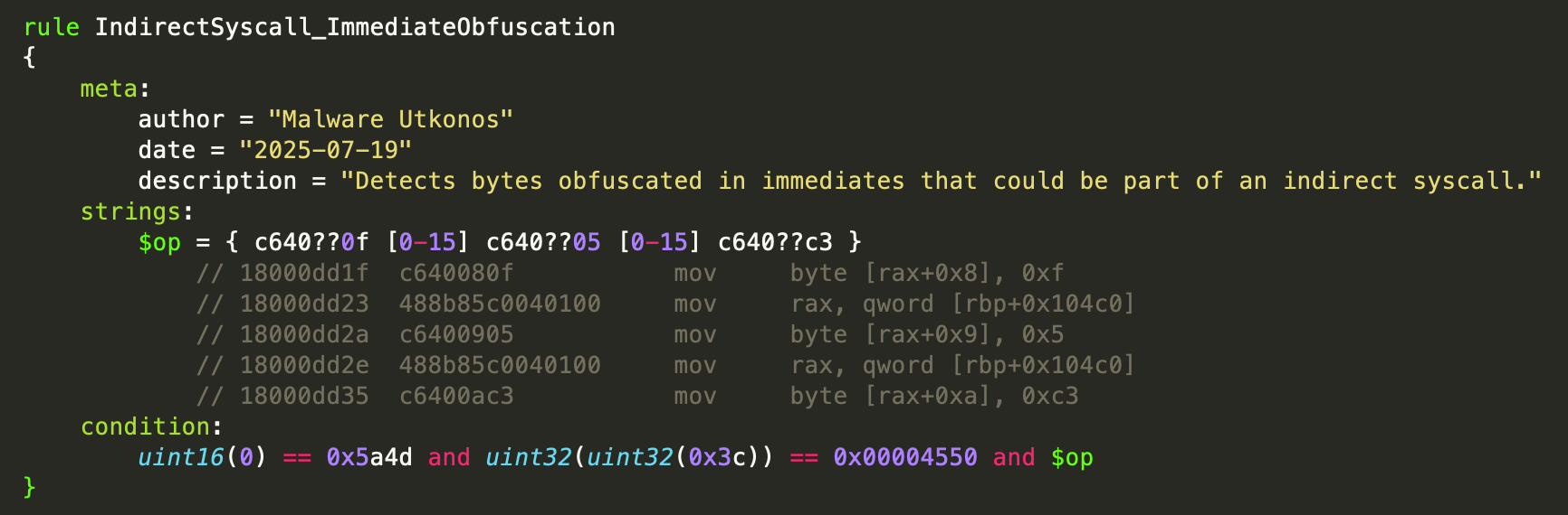 YARA Rule for Hunting Syscall Immediate Obfuscation