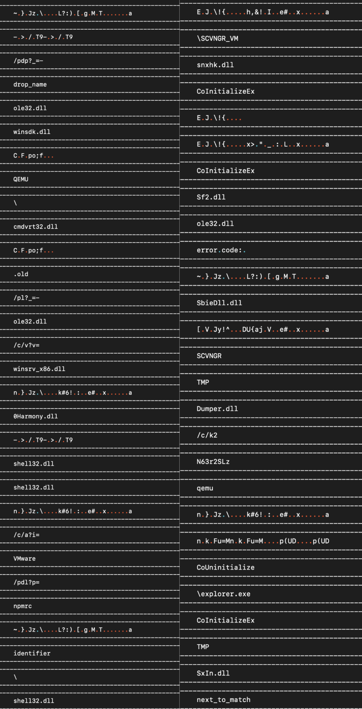 Binary Refinery Emulation Kludge