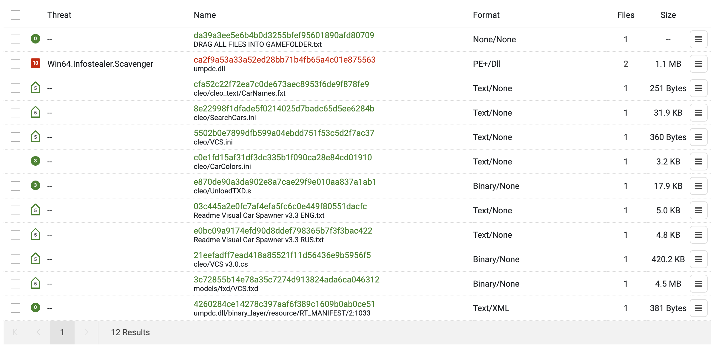 Zip Archive Contents